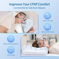 CPAP Pillow for Side Sleeping, CPAP Nasal Pillows for All CPAP Masks