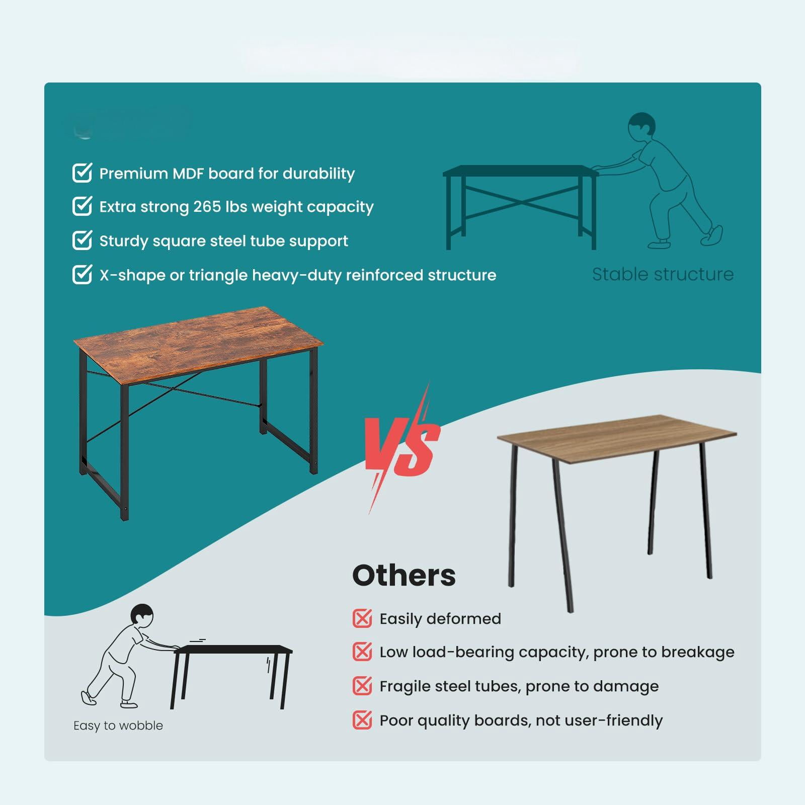 CONCETTA 40in Computer Office Desk, Writing Table for Small Spaces, Modern Style Home Office Desk, Rust Brown