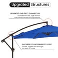 thumbnail image 4 of JUSTLET 10' Outdoor Hanging Offset Cantilever Umbrella for Patio(No Base), Royal Blue, 4 of 9