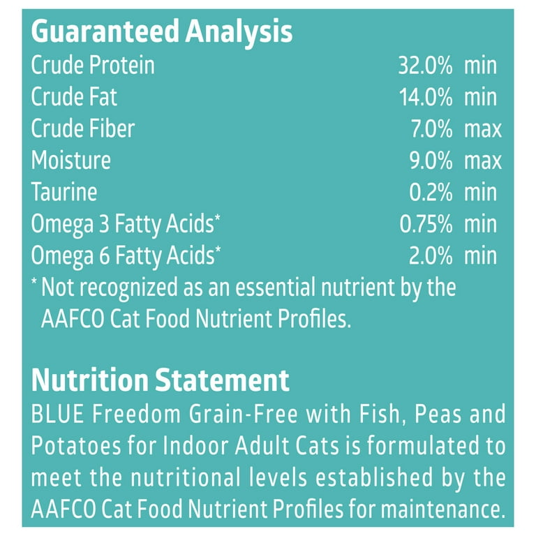 Blue buffalo 2024 feeding chart cat