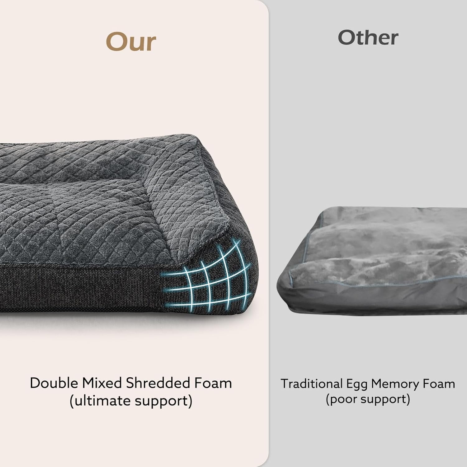 XL Orthopedic Dog Beds Large Sized Dog, Extra Thick Supportive Big Dogs Couch Bed with Sides, Ultra Soft Pet Bed Sofa for Large Dogs, Grey, 38''x28''