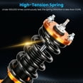 thumbnail image 3 of Maxpeedingrods Coilovers Kit for Honda Civic 92-95 DX LX Si CX Hatchback 94-01 Integra DC DB, 3 of 10