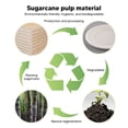 thumbnail image 3 of 6 Inch Compostable Dessert Plates, Double Strength 6 Inch Disposable Paper Plates  for Picnics for Family Gatherings, 3 of 8
