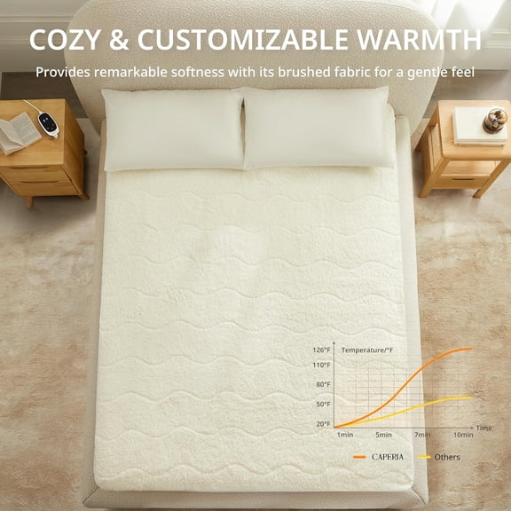 Heated Mattress Pad Twin XL, Electric Mattress Pad with 9 Heat Settings, Memory Function, Fast Heating, 1-12 Hours Auto Off, Deep Pocket, Machine Washable, 39"x 80", White