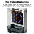 thumbnail image 3 of Ventilador de aire acondicionado de 3 velocidades con circulación de agua, pantalla digital, para dormitorio, oficina, hogar, estudio y sala de estudio., 3 of 14