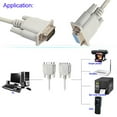 thumbnail image 2 of Serial RS232 9-Pin macho a hembra DB9 9-Pin Converter Extension Cable (5m) Likrtyny Para estrenar, 2 of 4