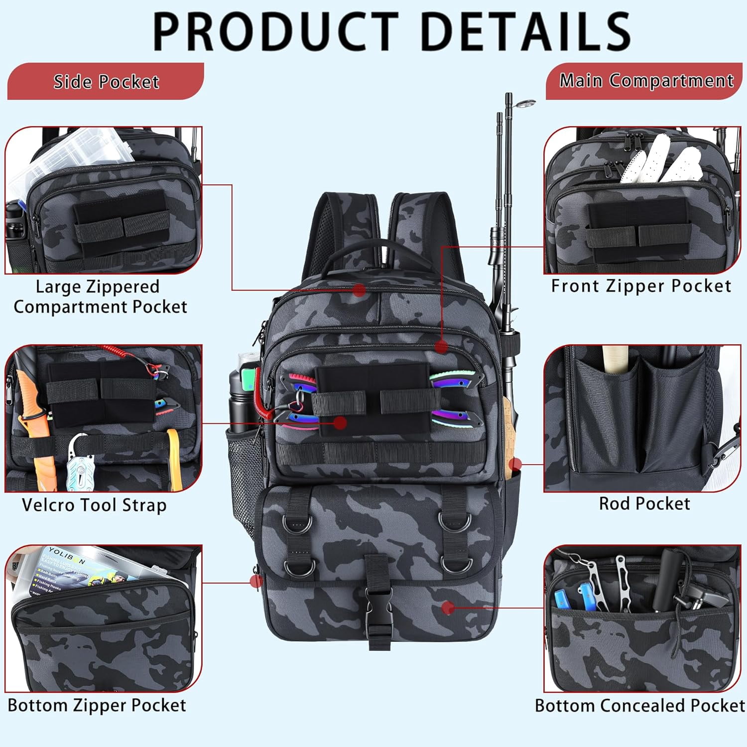 YOLIBON Fishing Backpack with Tackle Boxes & Gear - Waterproof Sling Bag with Rod Holder, Lures, Pliers & Fish Gripper Starter Kit