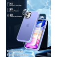 thumbnail image 6 of [5 in 1 for iPhone 11 Case, [Anti-Yellowing] [Military-Grade Protection] [with 2 Screen Protector and 2 Camera Protector] Full-Body Protective Phone Case. (Light Purple)…, 6 of 13