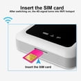 thumbnail image 4 of Enrutador Wifi 4G, Mini Enrutador 3G 4G, Inalámbrico, Portátil, De Bolsillo, Wi-Fi, Punto De Acceso Móvil, Enrutador Wi-Fi Para Coche Con Ranura Para Tarjeta Sim Moyic EL009189-00, 4 of 5