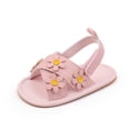 thumbnail image 5 of Baby Toddler Infant Girls PU Leather Soft Open Toe Summer Sandals Princess Flower Flat Shoes, 5 of 6