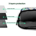 thumbnail image 4 of Lsque Daisies Flowers Pattern Laptop Bag – Portable & Slim Single-Shoulder Computer Case with Adjustable Strap, Protective, Lightweight for 13”/14”/15.6” Laptops, 4 of 8