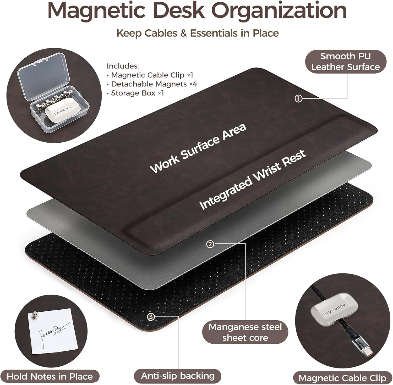 Magnetic Desk Mat System with Wrist Support 80x40cm, Premium Leather Desk Pad with Magnetic Accessories, Waterproof Non-Slip Office and Gaming Desk Organizer