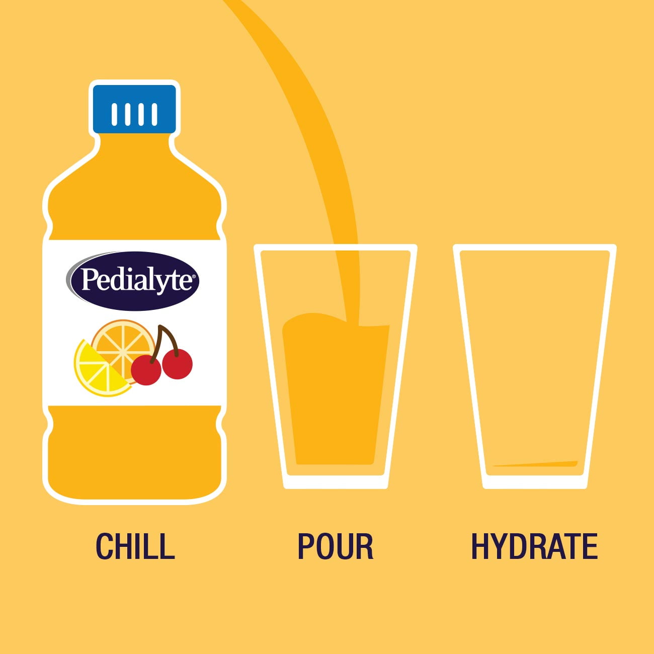 Pedialyte Electrolyte Solution, Mixed Fruit, 1 Liter