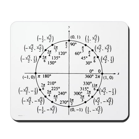 Unit Circle - CafePress - Trig Unit Circle - Non-slip Rubber Mousepad, Gaming Mouse Pad