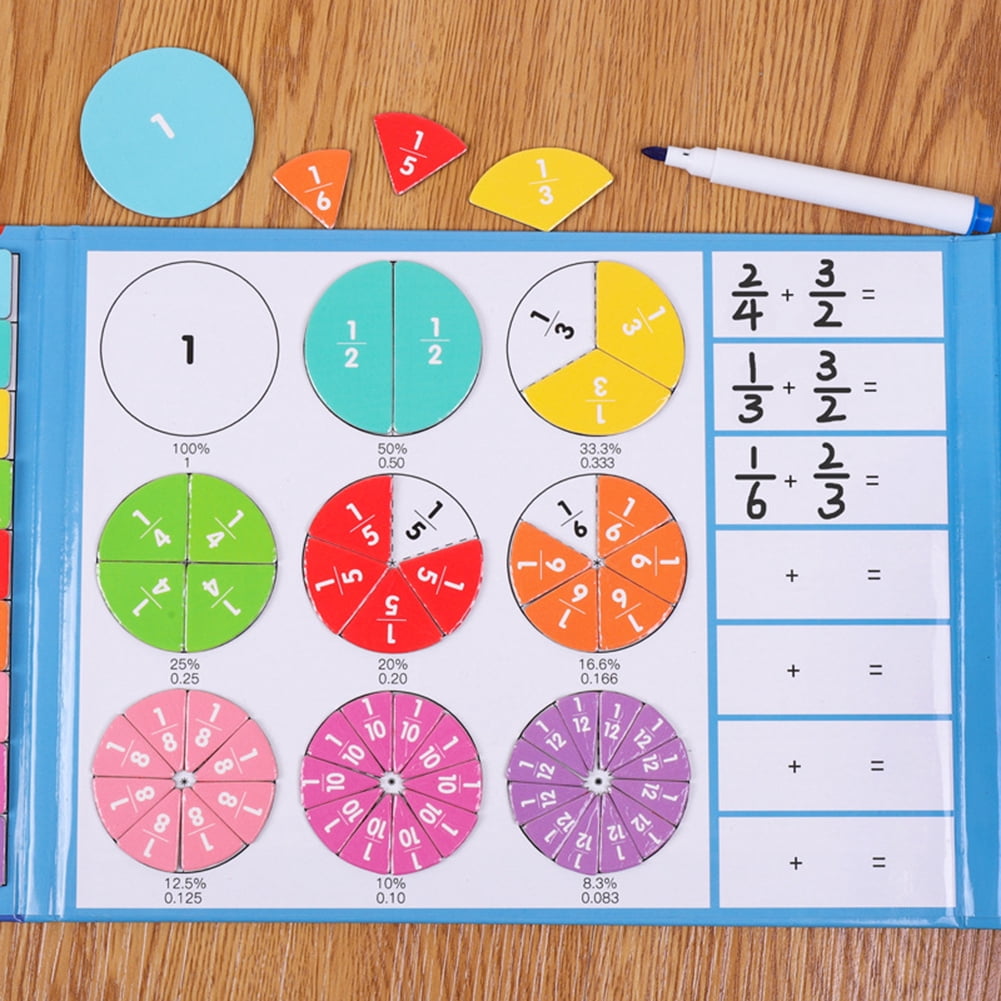 Colourful magnetic fraction bars and circles