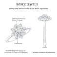 thumbnail image 6 of Rosec Jewels Moissanite Engagement Ring for Women (D-VS1 Quality Certified) Cluster Flower Ring - with Jewelry Box, 10K White Gold, US 10.50, 6 of 7