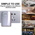 thumbnail image 4 of Economizer, Helping To Conserve Power, Household Economizer, Industrial Economizer, Power Saving And High Efficiency Plug, 4 of 7