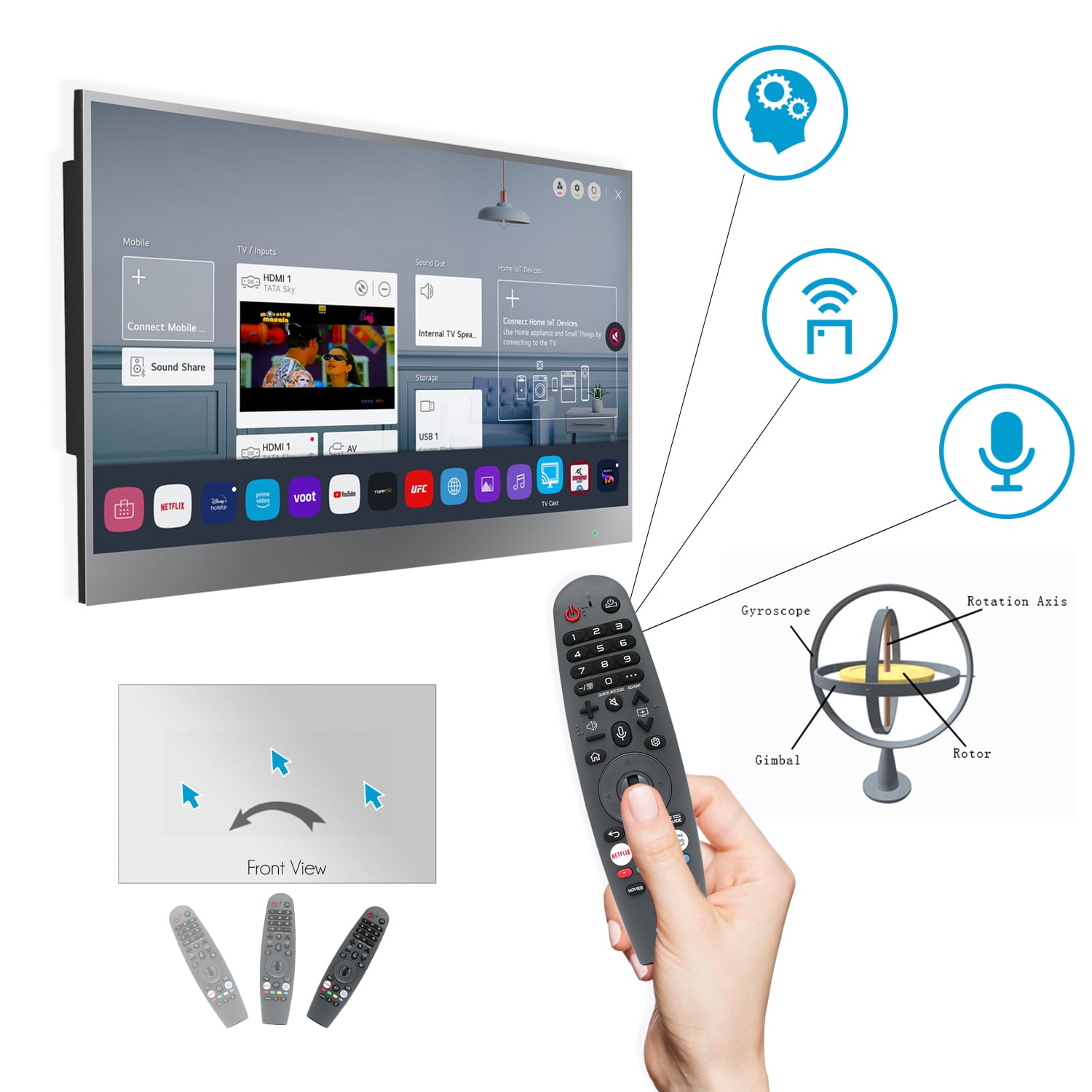 Soulaca 28 inches 4K webOS Bathroom Mirror Smart LED TV Waterproof IP65 ATSC Wi-Fi Bluetooth Voice Control New
