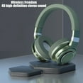 thumbnail image 5 of Wireless Headset, Wireless Headphones with Mic(AI Noise Cancelling), 65 Hrs Working Time with USB Dongle, Wireless Headset with Mic for Work from Home/Computer/Laptop/PC/iPhone/Android, 5 of 9