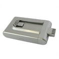 thumbnail image 3 of Dyson DC16 Battery - Replacement for Dyson DC16 Handheld Vacuum Cleaner Battery (1500mAh, 21.6V, Lithium-Ion), 3 of 3