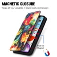 thumbnail image 6 of Case for iPhone 13 Mini, iPhone 13 Mini Wallet Case PU Leather and Hard PC RFID Blocking Slim Durable Protective Phone Case Cover For iPhone 13 Mini,Painting, 6 of 10