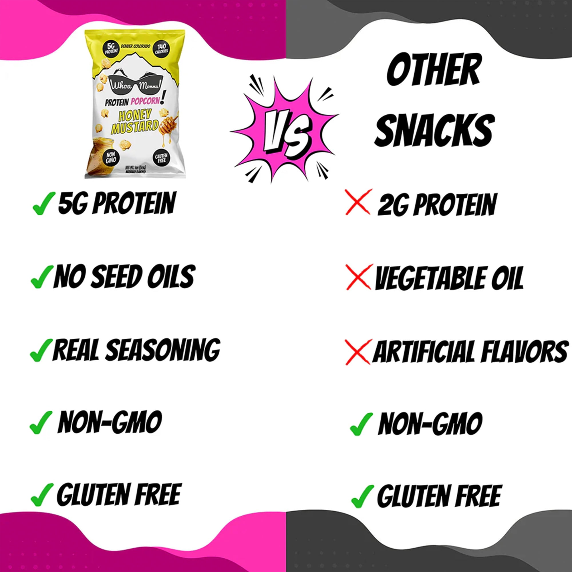 Whoa Momma! Protein Popcorn Honey Mustard, High Protein, Gluten Free Cheese Popcorn, 12-pack of 1oz Bags