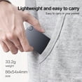 thumbnail image 4 of 150Hours Ultra-thin Card Digtal Voice Recorder Oculta 32GB Mini Activated Professional Sound Record Micro Flash Drive Dictaphone, 4 of 4