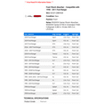 thumbnail image 2 of Front Shock Absorber - Compatible with 1998 - 2011 Ford Ranger 1999 2000 2001 2002 2003 2004 2005 2006 2007 2008 2009 2010, 2 of 2