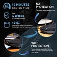 thumbnail image 4 of Shoe Protector Spray, Rain & Stain Waterproof, Nano Protection for Sneaker, Suede, Leather, Canvas, Nubuck, 4 of 4