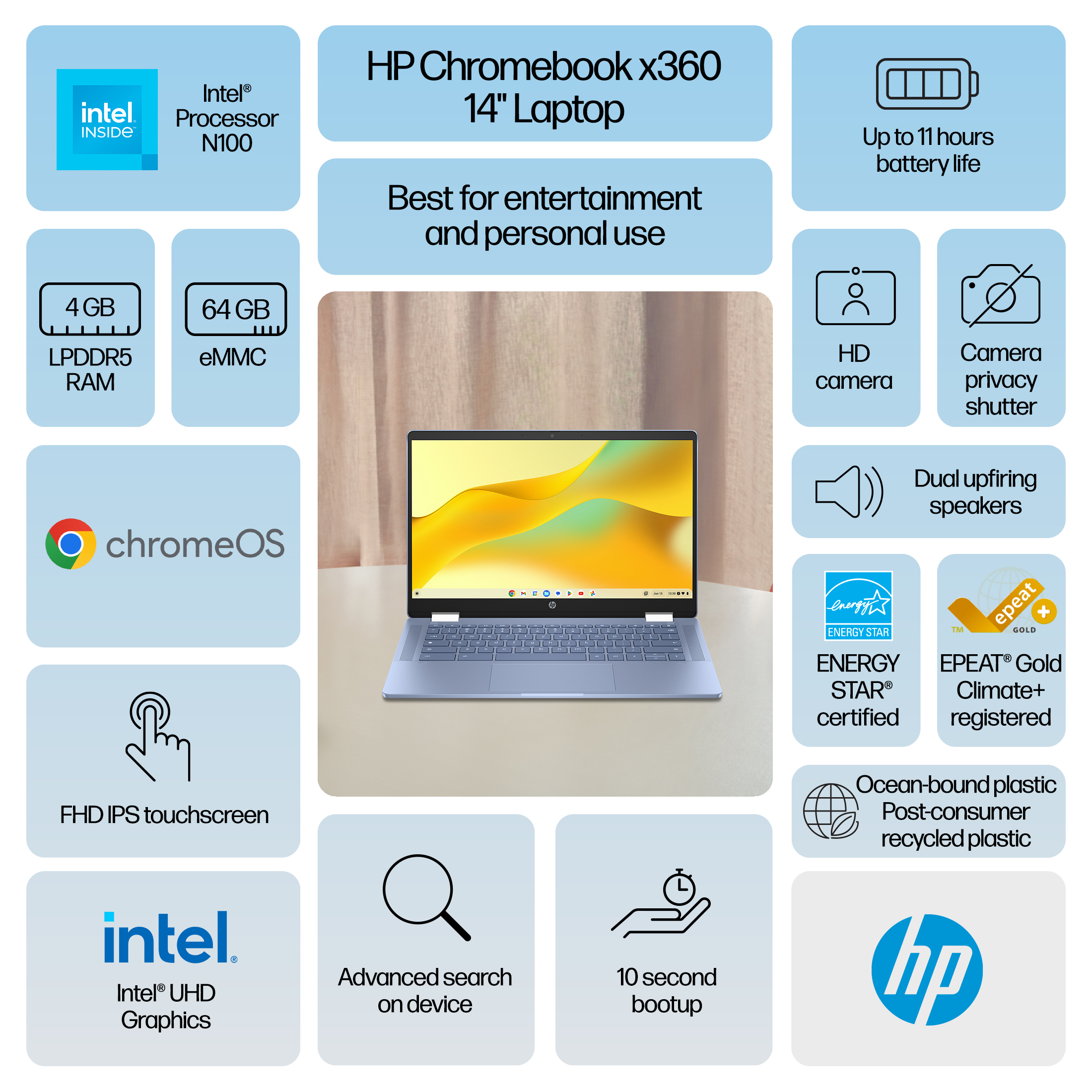 HP Chromebook x360 14 pulgadas FHD IPS Touch 2 en 1 Laptop Intel Processor N100 4GB RAM 64GB eMMC - Azul cielo 2