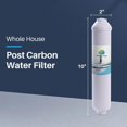 thumbnail image 2 of – 1 Pack Inline Refrigerator Water Filter Compatible with R200 Models – Remove Bad Taste and Odor – Refrigerator Water Filter System – 1/4 Inches Quick Connect Fittings – White, 2 of 4