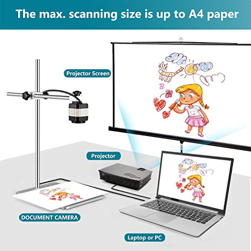 macOS and Chrome OS Portable USB Camera for Windows THUSTAND V4K Ultra