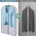 thumbnail image 4 of YAOMOBB Clear Garment Bag Waterproof Breathable Clear PVC Garment Cover for Wardrobe Hanging Clothes, 4 of 5