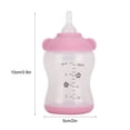 thumbnail image 3 of Botella De Alimentación Para Mascotas, Botella De Lactancia Para Perros, Botellas De Agua De Alimentación De Seguridad Para Recién Nacidos De Fácil Limpieza Para Gatos, 3 of 7