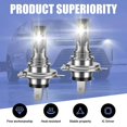 thumbnail image 4 of 2 PCS Car LED Fog Light Bulb, H4 H7 H8 H11 Super Bright 80W Vehicle Lighting Bulbs Replacement, Universal Automotive Fog Light -GSL, 4 of 5