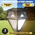 thumbnail image 6 of Xecvkr Solar Powered Ground Spike Light, Outdoor Garden Decorative LED Lamp, White Warm Light, Black, IP65 Waterproof, Automatic On/Off, 6 of 6