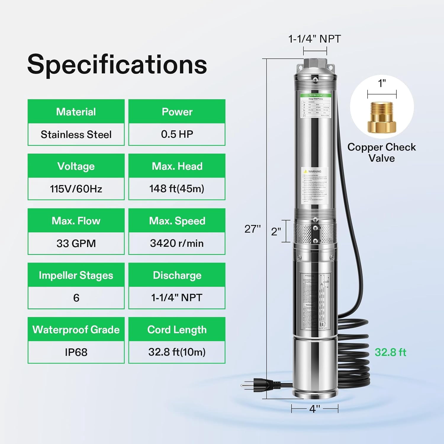 VIVOGROW Deep Well Submersible Pump, 0.5HP, 33GPM, 148ft Head, Stainless Steel Water Pump with Additional Brass Check Valve and 33ft Power Cord for Irrigation, Industrial & Home Use