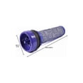 thumbnail image 2 of Pre-motor filter for Dyson DC33c DC37 DC33 DC39 DC28C DC53 vacuum cleaner, Dyson filter replacement accessories, 2 of 5