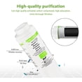 thumbnail image 2 of Refrigerator Filter Elements, Replacement Water Filter UKF8001 Refrigerator Filter, Refrigerator Water Filter, 2 of 4