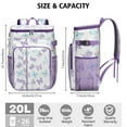 thumbnail image 3 of Butterfly and Flower Print Backpack Cooler – Leakproof Insulated Cooler Bag with Colorful Tropical Design, Ideal for Travel & Outdoor Events, 3 of 6
