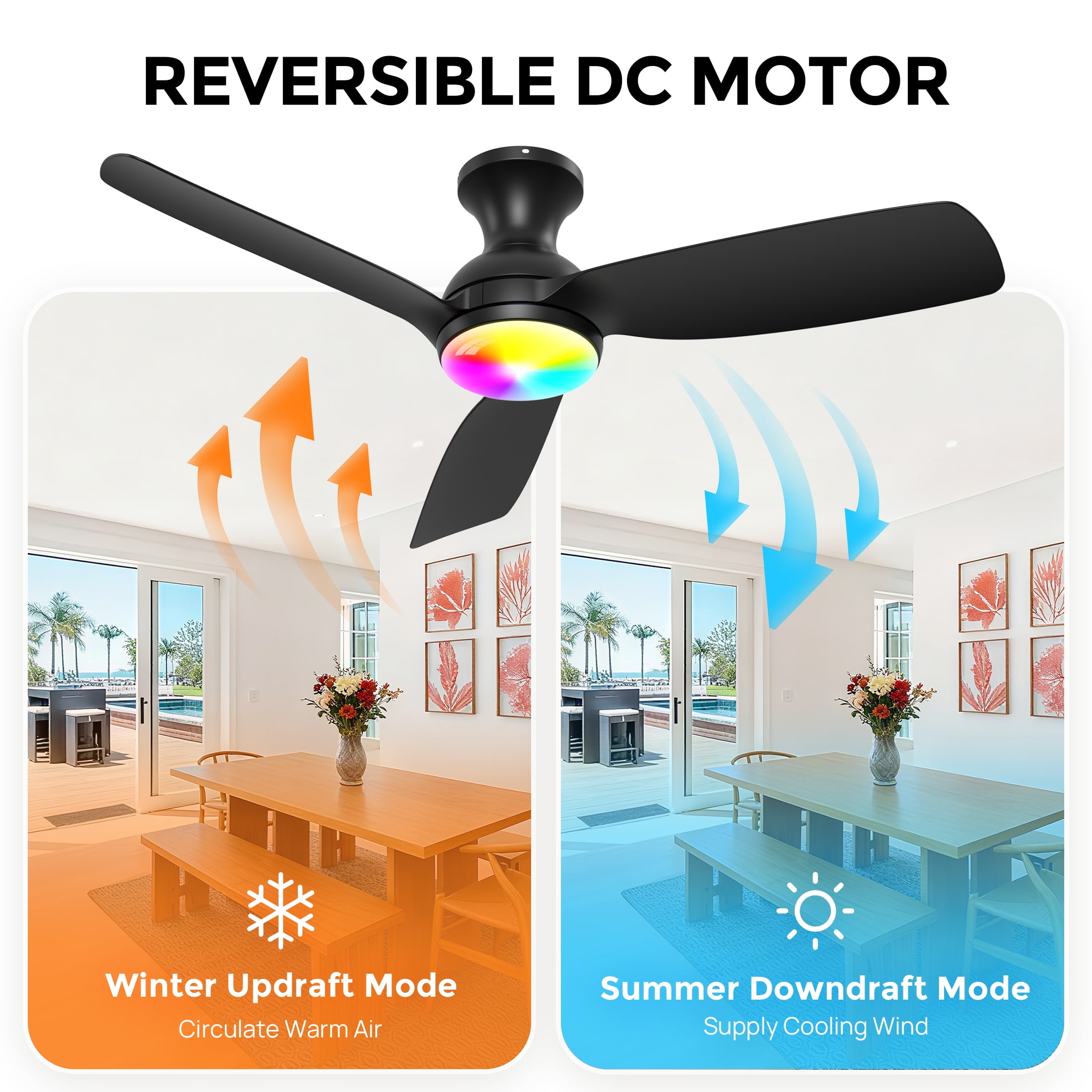 Consciot Smart 44-inch Ceiling Fan with Light, Matter Enabled, Google/Alexa/Apple Home Voice Control, Quiet DC Motor, 6-Speed, Flush Mount for Low Ceilings, Remote & App Control, Easy Installation