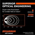 thumbnail image 4 of SYLVANIA - Rugged 3.5 Inch Round LED Light Pod - Lifetime Limited Warranty - Flood light 2550 Raw Lumens - Waterproof IP69K-Rated - Off Road Driving Work Light - for Truck, Car, Boat, ATV, 4x4 (1 PC), 4 of 8