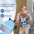 thumbnail image 4 of Babyltrl 6-in-1 Baby Carrier with Hip Seat,Ergonomic Infant Carrier Backpack,Breathable Wrap Seat for Newborn Toddlers up to 44 lbs,Blue, 4 of 10