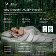 thumbnail image 2 of Tencel Lyocell Sheet Set  Size 3 count, Silky Soft Breathable Cooling Sheet Set with 16 Inch Deep Pocket for Hot Sleepers, Grey, 2 of 6