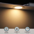 thumbnail image 2 of 4 Pack 4" LED Recessed Light with J-Box, CRI90, Ultra Thin Panel, 3000K Warm White, 9W 810LM Dimmable LED Downlight, 2 of 6