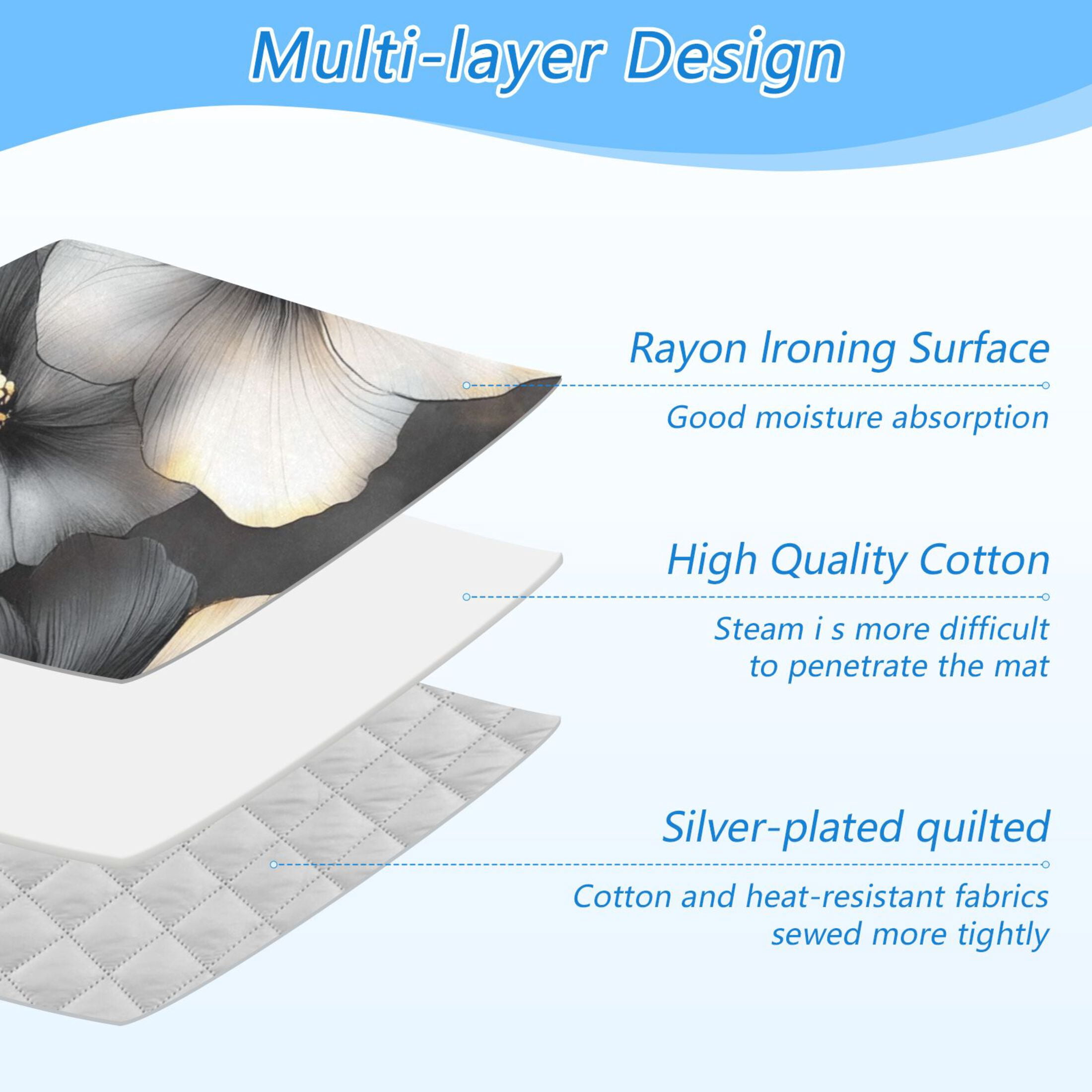 Black and White Flower Ironing Mat Blanket for Table Top Travel Portable Ironing Board Pad 47.2x27.6 Inch