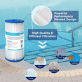 thumbnail image 4 of Pleated Filter Cartridge, Membrane Solutions Whole House Sediment Water Filter, Compatible with ECP10-1, ECP20-BB, R50-BBSA, FXHSC, CB1-SED10-BB | 50 Micron | 10"x4.5" | 1 Pack, 4 of 10