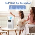 thumbnail image 2 of Purificador de aire AromaRoom AP102 para dormitorio con filtro HEPA 3 en 1, 2 of 9