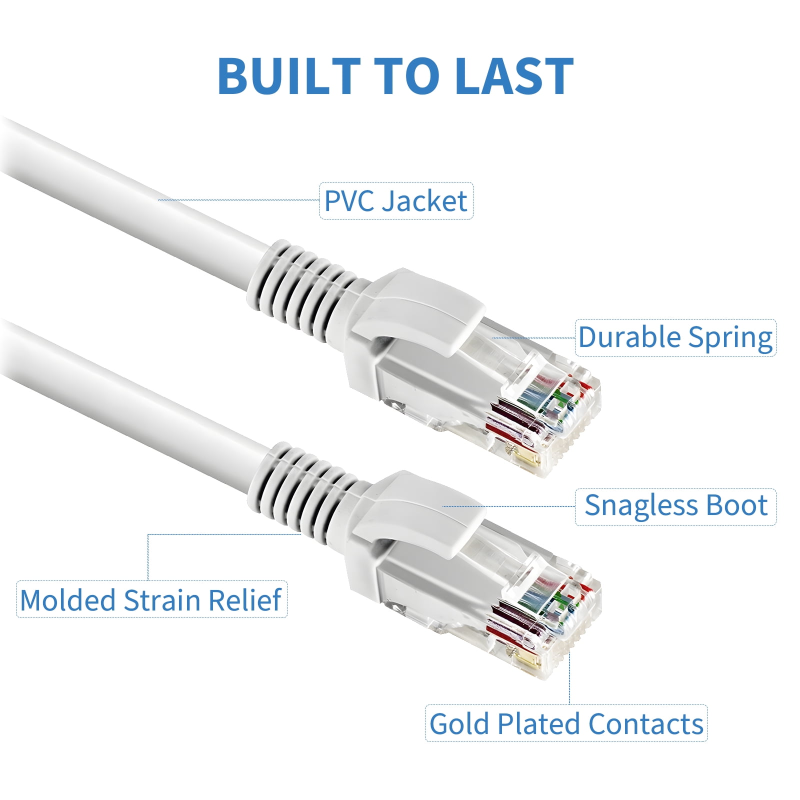 CENTROPOWER Cables Cat6 6FT 10 Pack, Ethernet Network Patch Cable, Internet Wire White for Modem, Router, Pc, TV