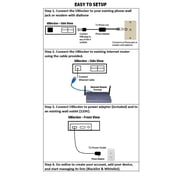 ULTIMATE CALL BLOCKER (LAN Version)
